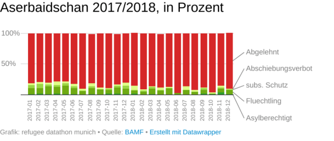 export-5ueal-1024x434-1