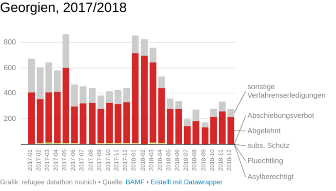 export-f8f6x-1024x583-1