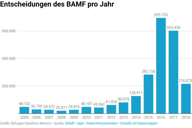 export-gu5tj-1024x683-1