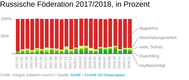 export-jhwuc-1024x434-1