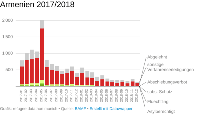 export-juyce-1024x583-1