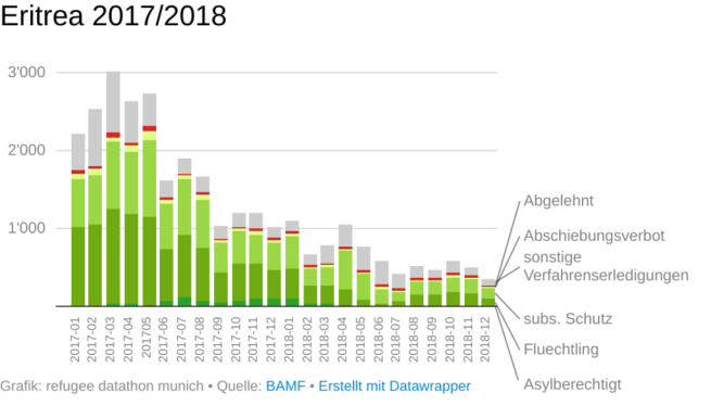 export-mnxrr-1024x583-1