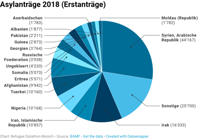 export-qapot-1024x700-1