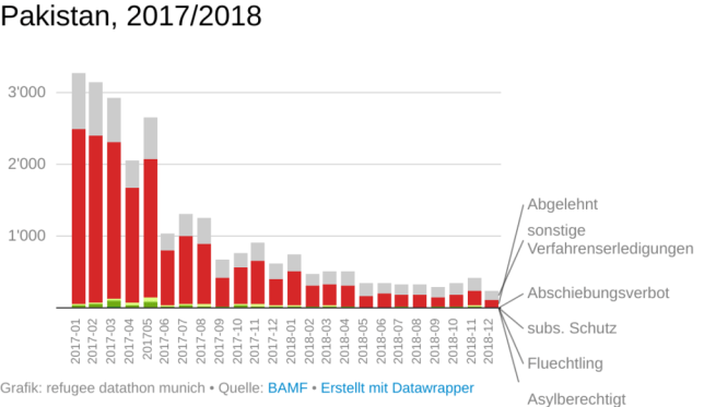 export-tzczz-1024x583-1
