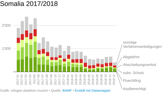export-u4qkk-1024x583-1