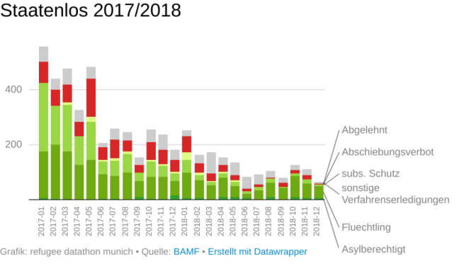 export-uvjuq-1024x583-1