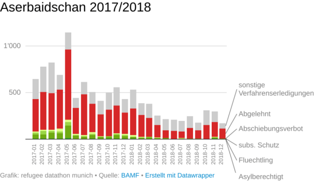 export-w1hdt-1024x583-1