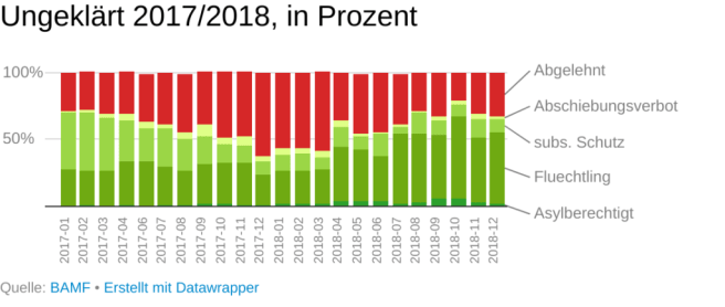 export-wxobw-1024x434-1